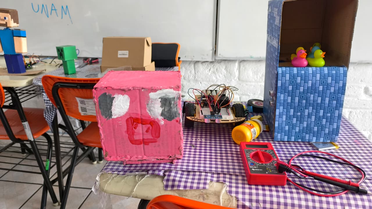 Proyectos en la primaria